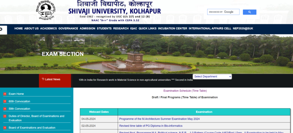 Shivaji University Date Sheet